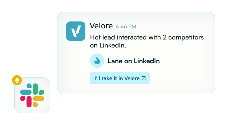 Competitor intelligence alert card connected to communication tools.